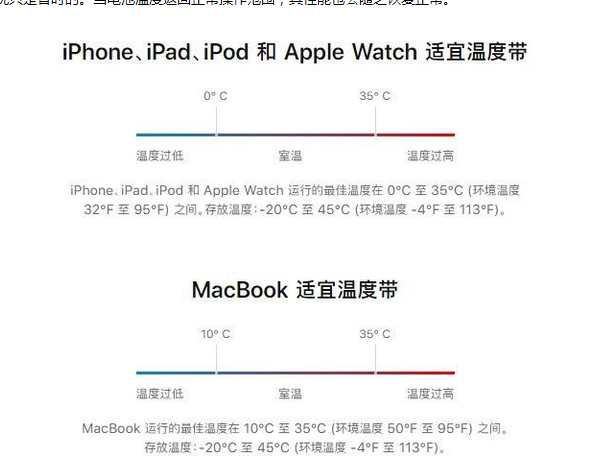 信州苹果13维修分享iPhone 13耗电越来越快怎么办 