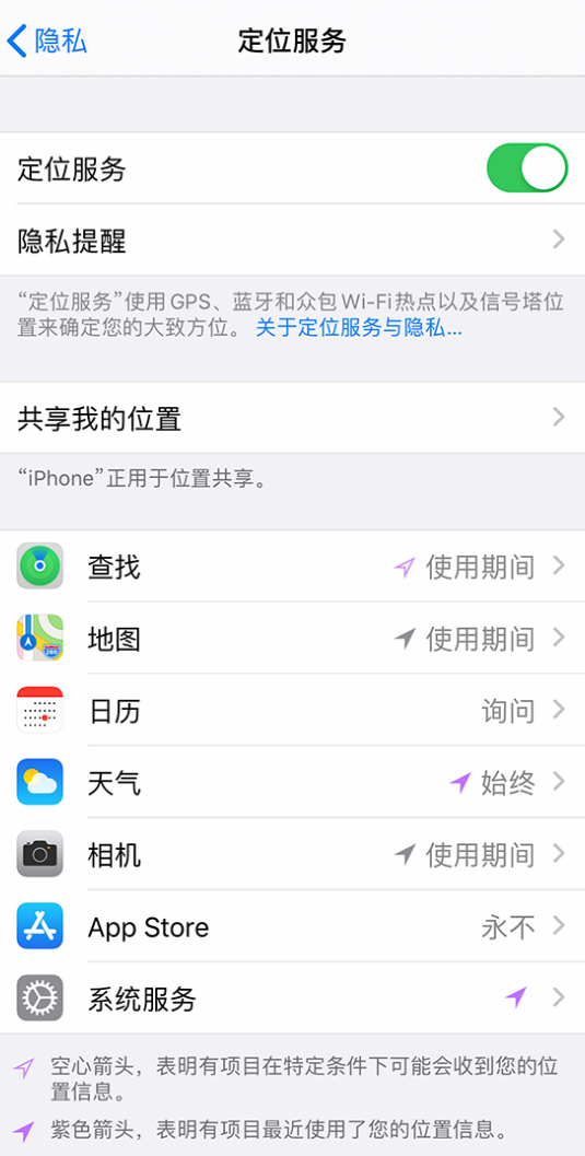 信州苹果手机维修分享iPhone 状态栏中时间显示为蓝色图标是什么情况 